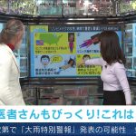 【画像】AbemaTV「けやきヒルズ」キャスターの大木優紀さん、おっぱいがしっかりしていてエロ∃😍😍😍