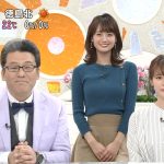 【画像】フジテレビ女性アナウンサー・井上清華さんのにっこり笑顔が可愛くておっぱいの膨らみがエチチなめざましテレビ😍🔆😍🔆😍🔆