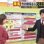 【画像】CBCテレビ「ゴゴスマ」の美人お姉さん・中西悠理さんの前への推進力が強いおっぱいの膨らみがエロ∃😍😍😍😍😍😍😍