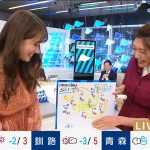 【画像・GIF】AbemaTV「AbemaPrime」に出演したトラウデン直美さん、おっぱいデッかくてめちょめちょカワ∃😍😍😍😍😍😍