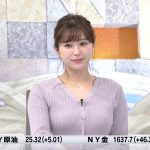 【画像】テレビ東京「Newsモーニングサテライト」で女性アナウンサー・角谷暁子さんのおっぱいウキウキニット衣装がエロ∃😍😍😍😍😍