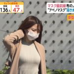 【画像・GIF】おっぱいユサユサなエチエチマスク美女😍😷😍😷😍😷😍😷😍😷