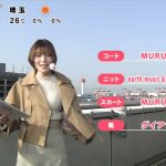 【画像・GIF】めざましテレビのお天気キャスター・阿部華也子さん、アウターめくっておっぱい😍😍😍😍😍😍😍😍😍😍😍😍😍😍