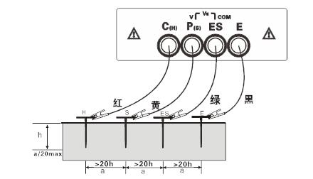 SG3010E土壤电阻率测试仪测量方法