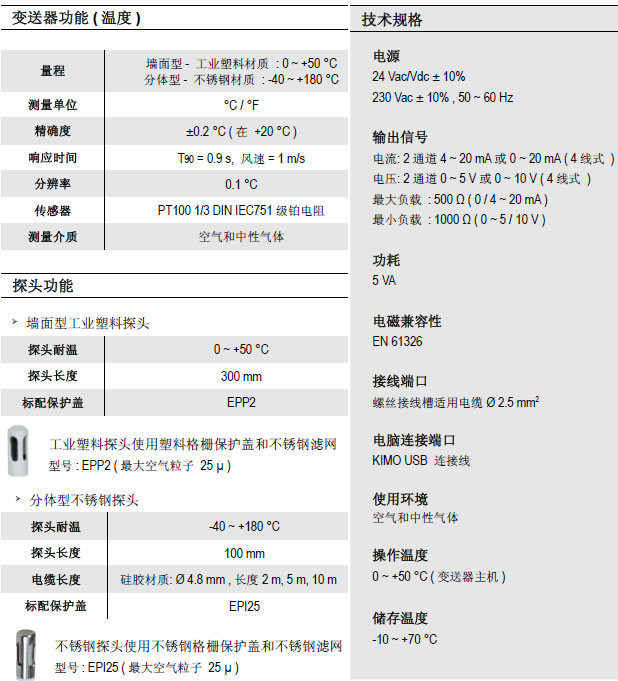 TH210多功能溫濕度變送器