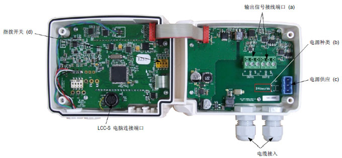 TH210多功能溫濕度變送器