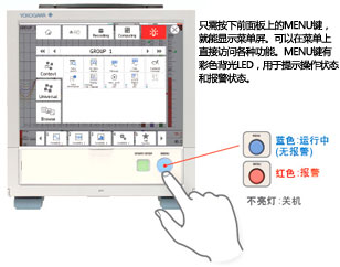 CN GP SMART USER 05