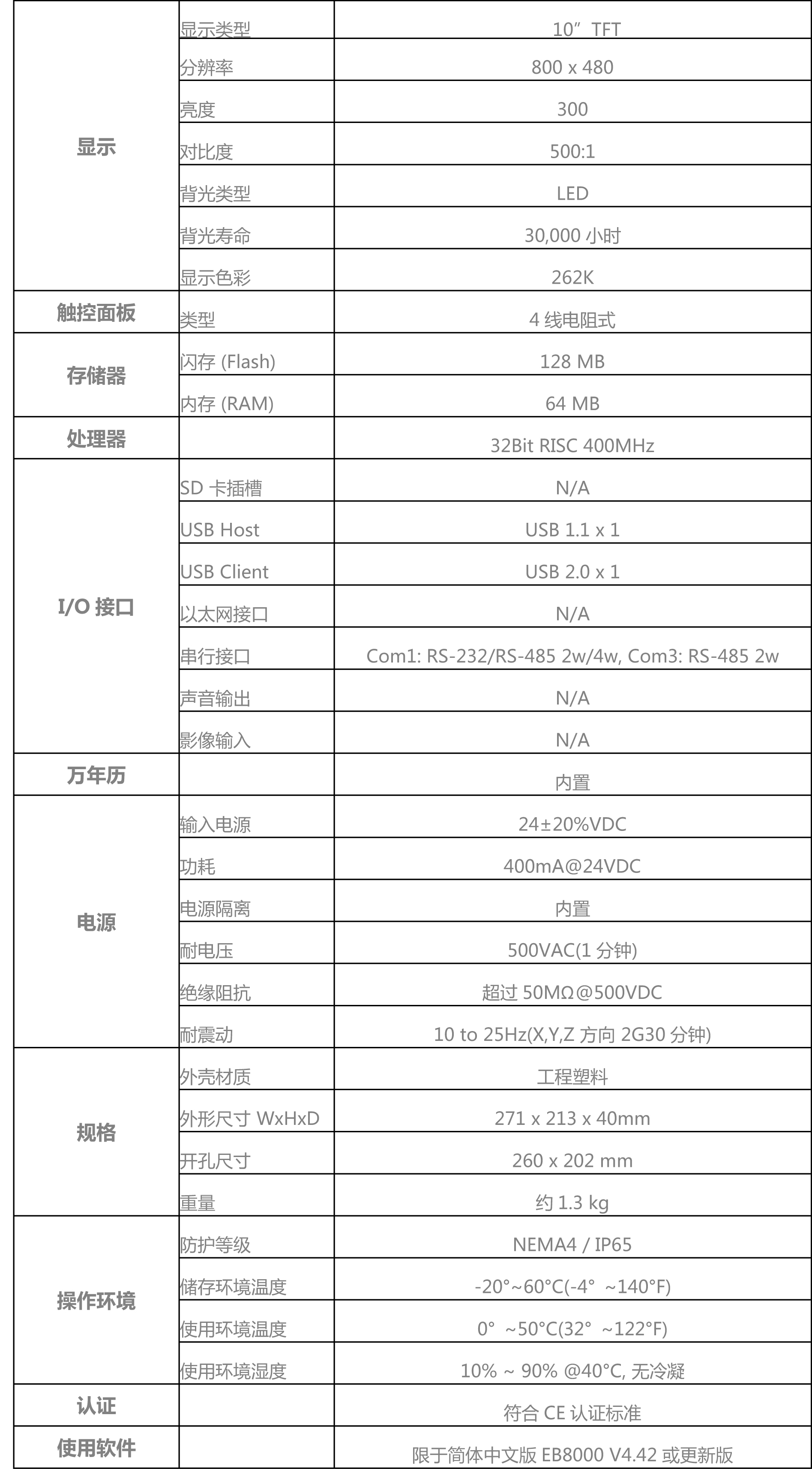 威纶通触摸屏.TK6102IV6产品报价