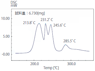 島津二手DSC-60plus