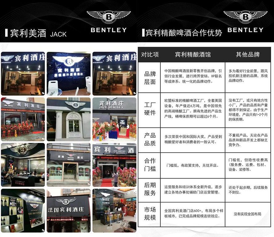 宾利(山东)供应链有限公司