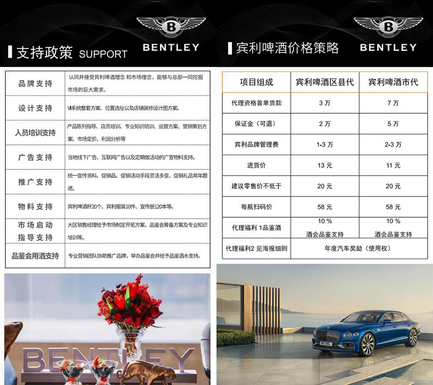 宾利(山东)供应链有限公司