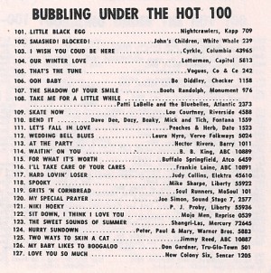 Bubbling11467, Billboard Bubbling Under The Hot 100 January 1967